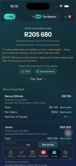 The artist's finance view showing what dates made against costs, and who is owed what with mark-paid buttons.
