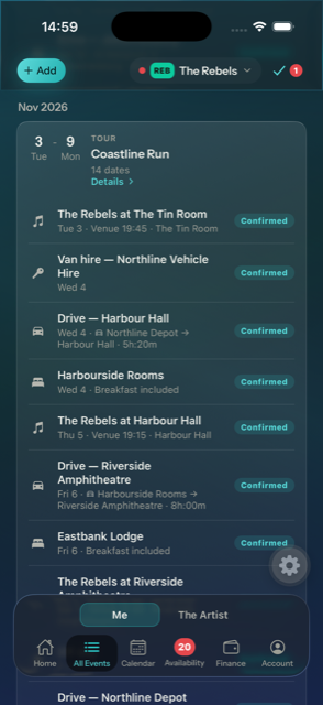 A tour expanded into its dates: van hire, a five-hour drive, the hotel and two shows.